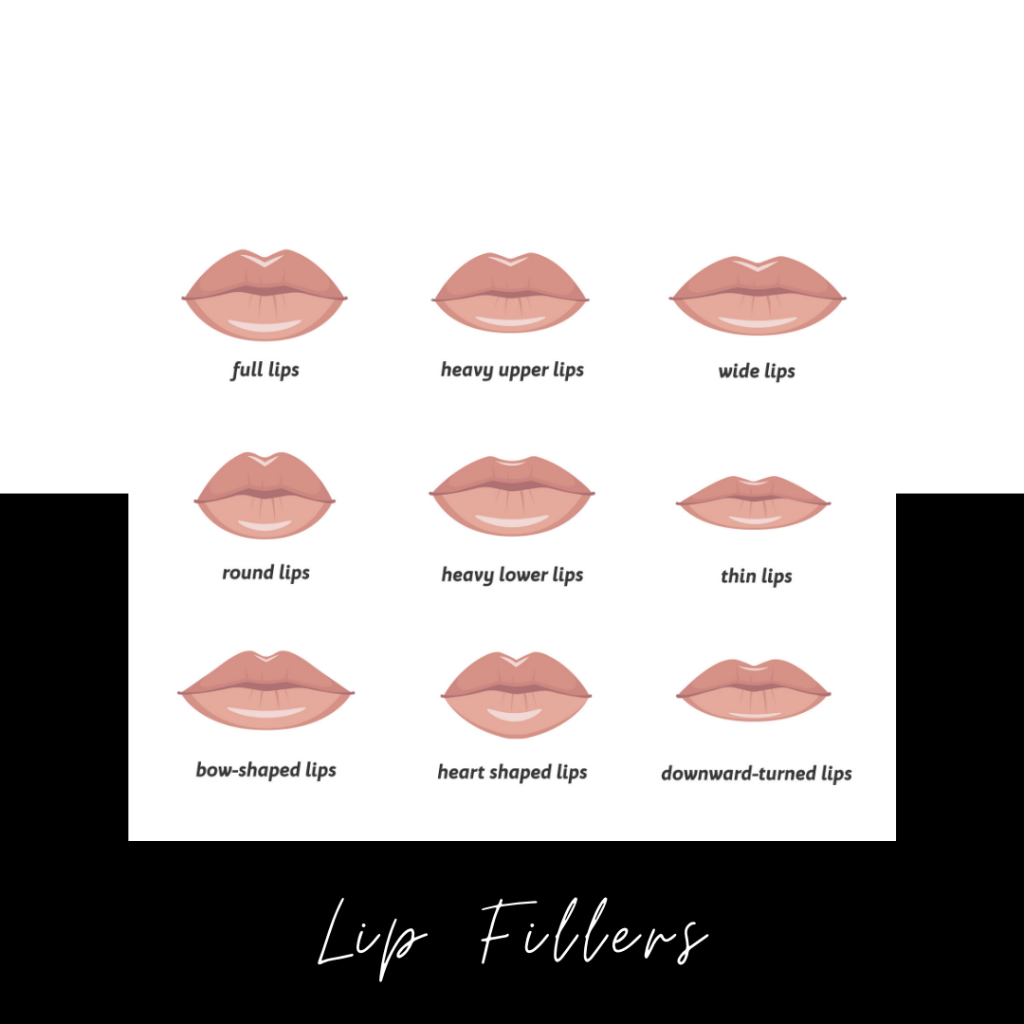 Lip Fillers Before And After Faqs And Cost